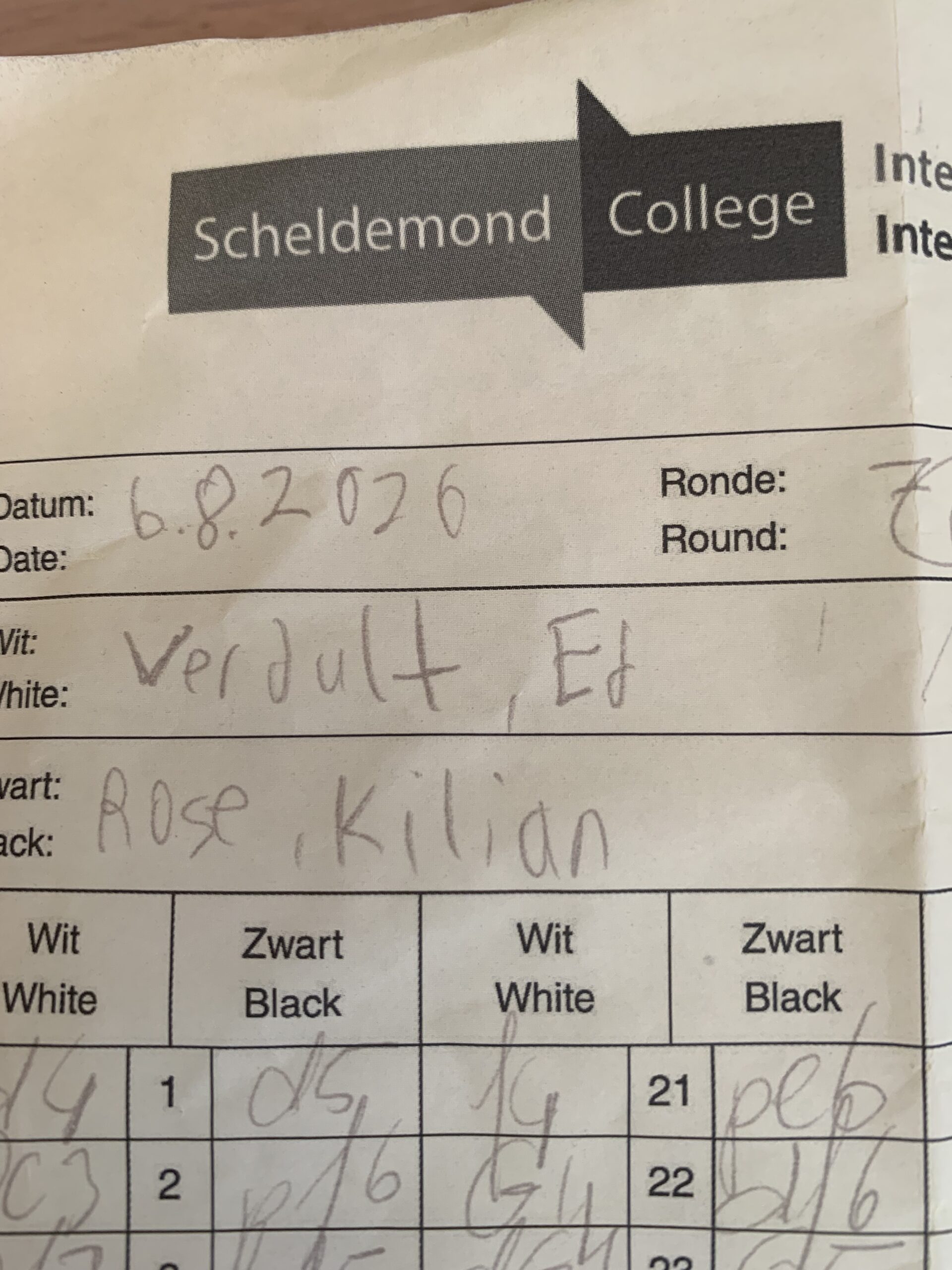 Vlissingen 2026: 😄en 😩