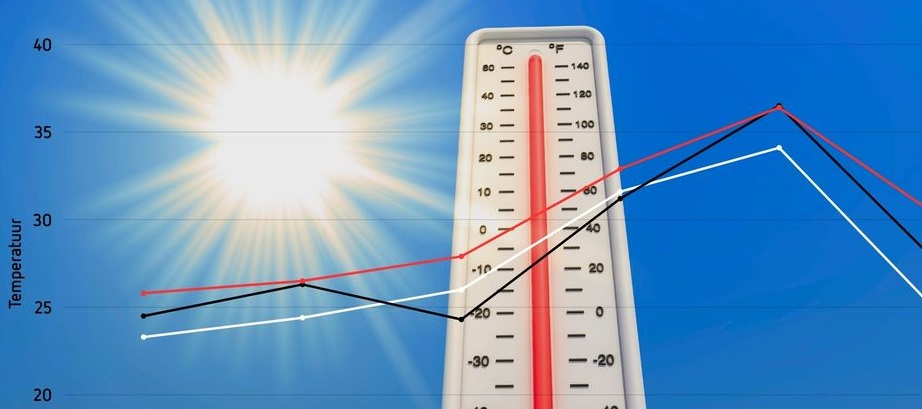 Gewoon té warm!